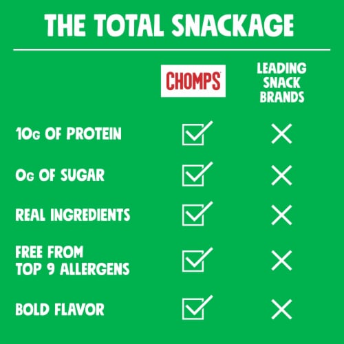 Chomps Grass-Fed and Finished Jalapeño Beef Meat Snack, 1.15oz Stick Perspective: right