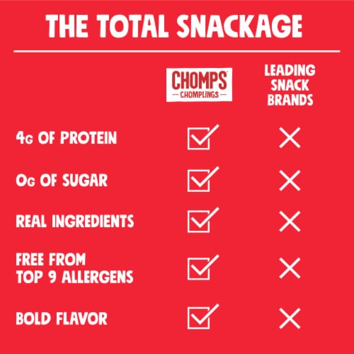Chomps Original Beef Chomplings, 6 count 0.5 oz sticks Perspective: right