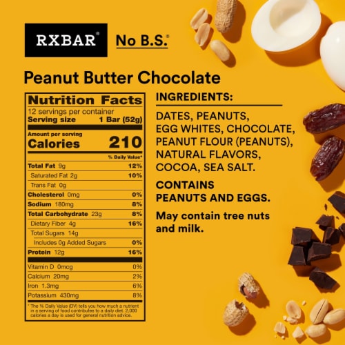 RXBAR® Peanut Butter Chocolate Protein Bars Perspective: right
