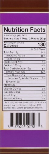 Keto Wise Pecan Clusters Fat Bombs Perspective: right