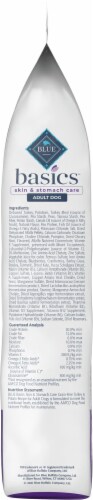 Blue Buffalo Basics Limited Ingredient Diet Grain-Free Turkey & Potato Adult Dry Dog Food Perspective: right