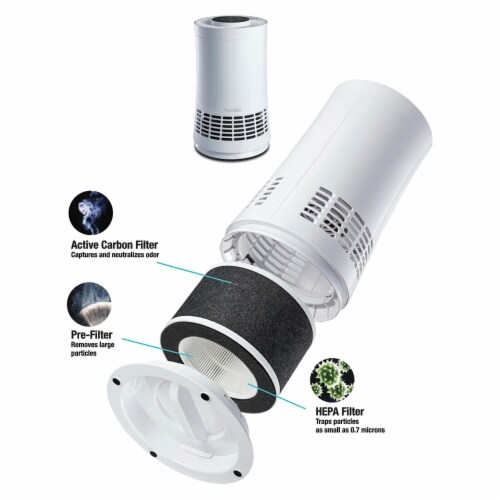 Desktop Air Purifier with HEPA Filter Perspective: right