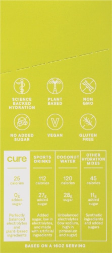 Cure® Lime Hydrating Electrolyte Mix Perspective: right