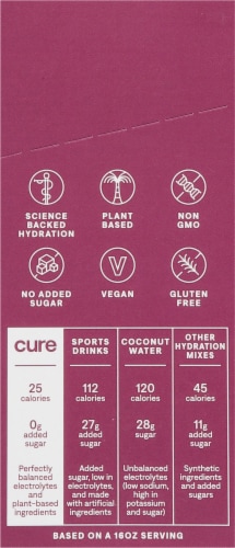 Cure® Berry Pomegranate Hydrating Electrolyte Mix Perspective: right