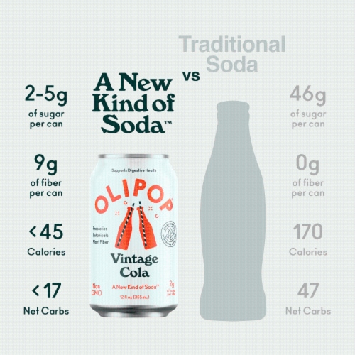 OLIPOP® Vintage Cola Perspective: right
