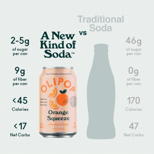 Olipop® Orange Squeeze Soda Can Perspective: right
