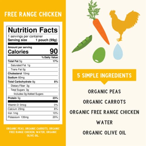 Serenity Kids Free Range Chicken with Organic Peas and Carrots Pouch, 3.5oz Perspective: right