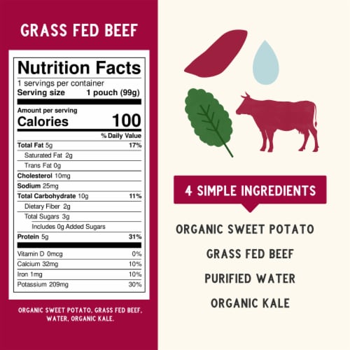 Serenity Kids Grass Fed Beef with Organic Kale & Sweet Potato Baby Food Pouch - 3.5oz Perspective: right