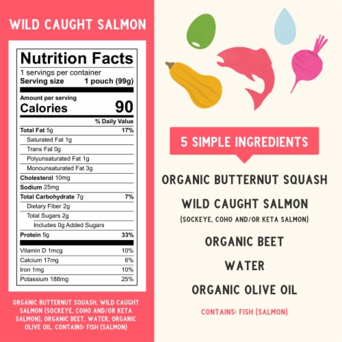 Serenity Kids Wild Caught Salmon with Organic Butternut Squash & Beet Pouch Perspective: right