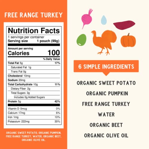 Serenity Kids Free Range Turkey with Organic Sweet Potato, Pumpkin, & Beet Pouch, 3.5oz Perspective: right