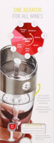 True Fabrications Twist Adjustable Aerator Perspective: right