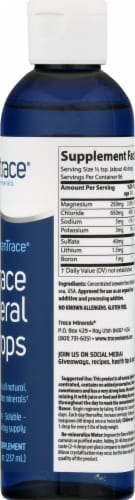 Trace Minerals ConcenTrace Mineral Drops Perspective: right