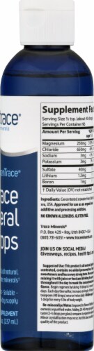 Trace Minerals ConcenTrace Mineral Drops Perspective: right