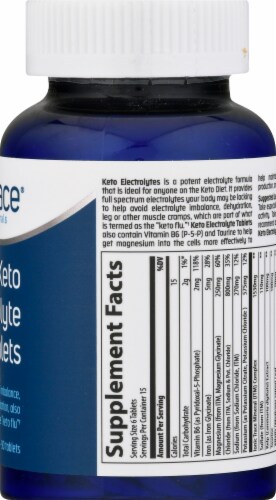 Trace Minerals Research Keto Electrolyte Tablets Perspective: right