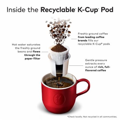 Dunkin' Donuts French Vanilla Coffee Keurig K-Cup Pods Medium Roast 22/Box (400847) 1268 Perspective: right