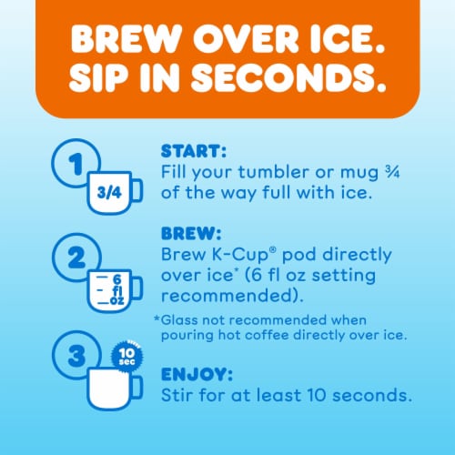 Dunkin® Cold K-Cup Coffee Pods Perspective: right