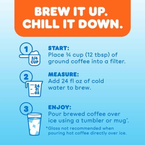 Dunkin’ Cold Ground Coffee Perspective: right