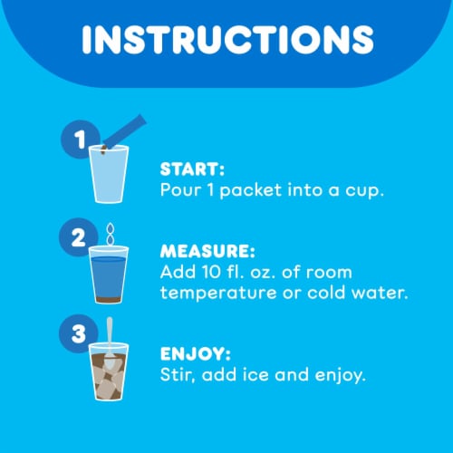 Dunkin’ Cold Iced Coffee, Powdered Instant Coffee Packs Perspective: right