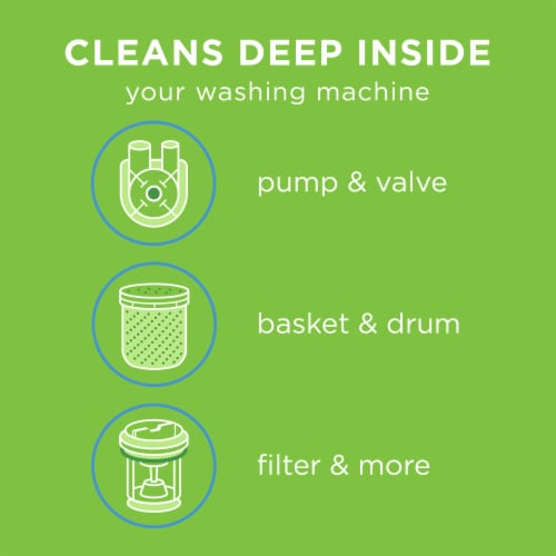 affresh Washing Machine Cleaner Tablets Perspective: right