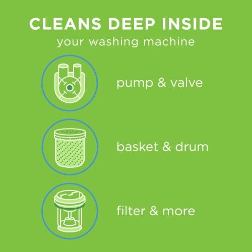 affresh Washing Machine Cleaner Tablets Perspective: right