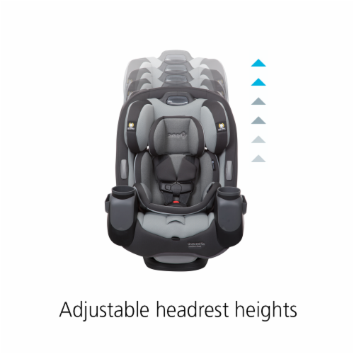 Safety 1st Grow and Go Comfort Cool All-in-One Convertible Car Seat Perspective: right