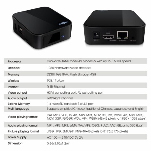 STB378 - Smart TV Box - Play streaming media services and Online digital content Perspective: right