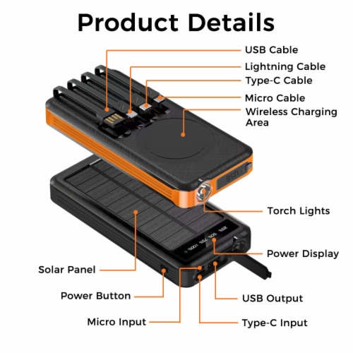 Outdoor Solar 10,000mAh Power Bank - Wireless Charging, Built-in Cables, IP65Water/Dust proof Perspective: right