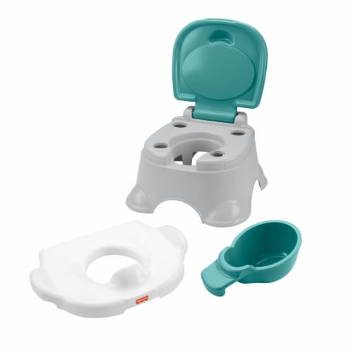 Fisher-Price® 3-in-1 Potty Perspective: right