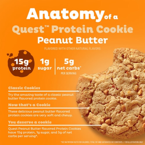 Quest Peanut Butter Protein Cookie Perspective: right