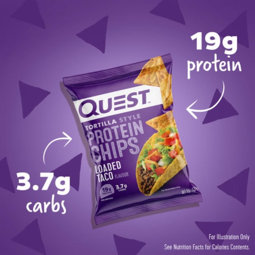 Quest Tortilla Style Loaded Taco Protein Chips Perspective: right