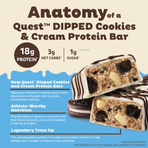 Quest Dipped Cookies & Cream Protein Bars Perspective: right
