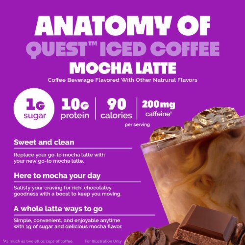 Quest Mocha Latte Iced Coffee 4 - 10 fl oz Bottles Perspective: right