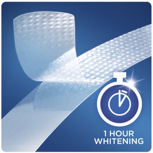 Crest 3D White Whitestrips 1 Hour Express Teeth Whitening Kit, 7 Treatments Perspective: right