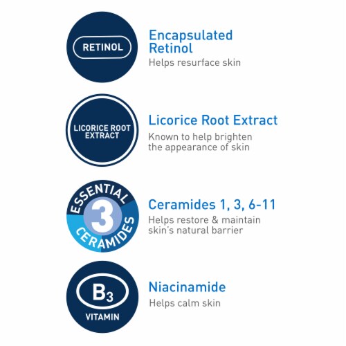 Cerave Post-Acne Mark Retinol Face Serum Perspective: right