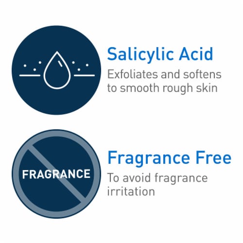 Cerave Salicylic Acid Rough and Bumpy Skin Moisturizing Cream Perspective: right