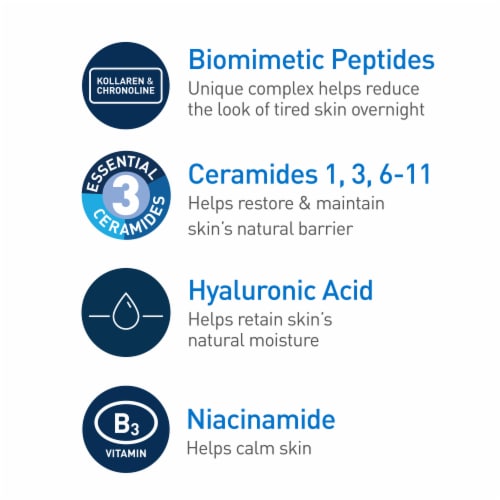 CeraVe Skin Renewing Peptide Night Cream Perspective: right