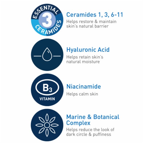 CeraVe Hydrating Eye Repair Cream with Hyaluronic Acid Perspective: right