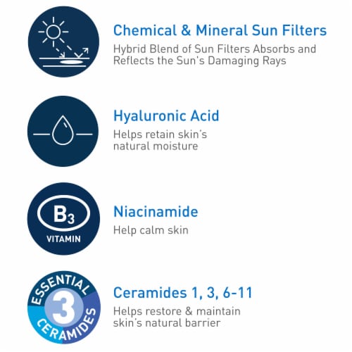 CeraVe Hydrating Sheer Sunscreen SPF 30 for Face and Body Perspective: right