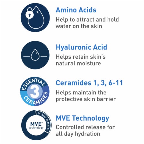 CeraVe Hydrating Cream-to-Foam Makeup Remover Face Wash Cleanser Perspective: right