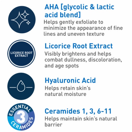 CeraVe Skin Renewing Nightly Exfoliating Treatment Perspective: right