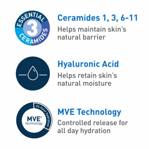 CeraVe Ultra-Light Facial Moisturizing Gel Perspective: right