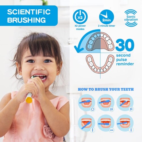 YUNCHI Baby Toothbrush, Toddler Toothbrush Age 0-4 Years, 1 YUNCHI Baby Toothbrush, Toddler Toothbrush Age 0-4 Years, 1