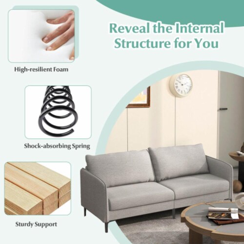 Hivvago Modern 76 Inch Loveseat Sofa Couch for Apartment Dorm with Metal Legs-Gray Perspective: right