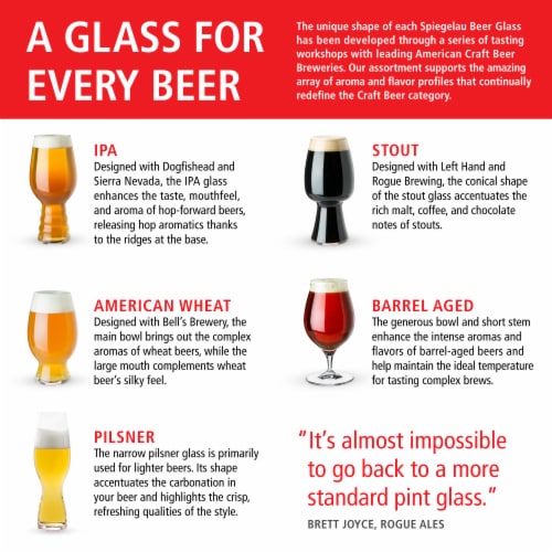 Spiegelau 12.8 oz pilsner glass (set of 4) Perspective: right
