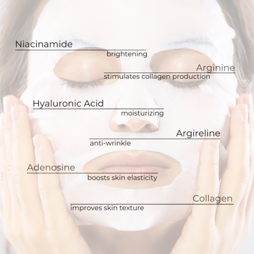 BEAUTICAL - Peptide Revitalizing Mask - Brightening, Moisturizing, Anti Wrinkle, Soothing Perspective: right