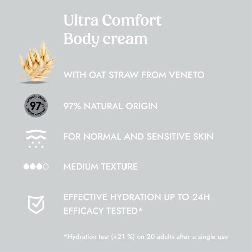 Itinera Land Of Venice Gift Box with Italian Soothing Body Wash and Ultra Comfort Body Cream Perspective: right