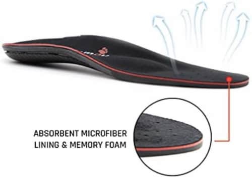 Insoles for Plantar Fasciitis Relief - Men's Size 8.5-10 US / Women´s Size 10.5-12 US Perspective: right
