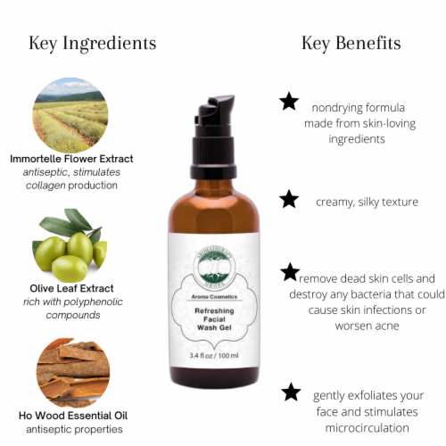 Refreshing Face Wash | 3-in-1 Facial Cleanser, Exfoliant, & Makeup Remover Perspective: right