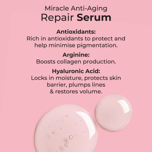 MCoBeauty Age Resist Miracle Anti-Aging Repair Facial Serum For All Skin Types Perspective: right