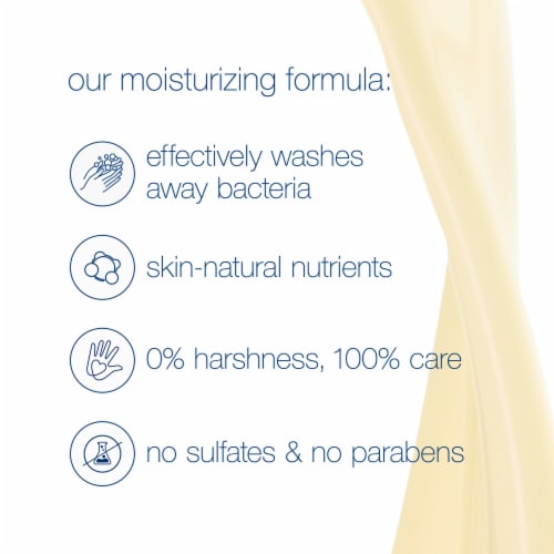 Dove Purely Pampering Coconut Milk & Jasmine Petals Nourishing Body Wash Perspective: right